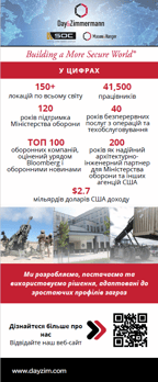 Pocket Card Ukraine